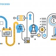 Beyond Just Inventory - How Planning Impacts the Entire Company image